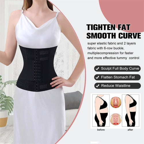 Ceinture Abdominale Fitness Double Mesh